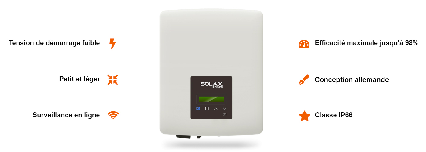 Présentation: Onduleur Solax X1 Mini