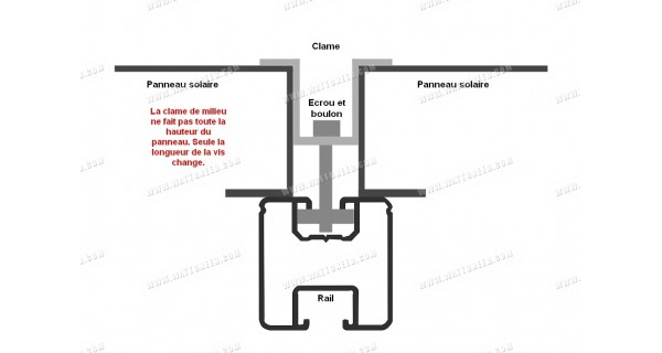 Carril de aluminio 35x40 para el montaje de paneles solares