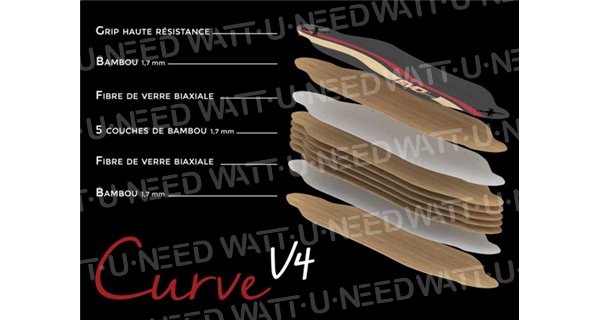 Skateboard électrique EVO Curve V4