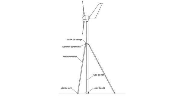 Aerogenerador Superwind SW350/SW353 - 350W 24V