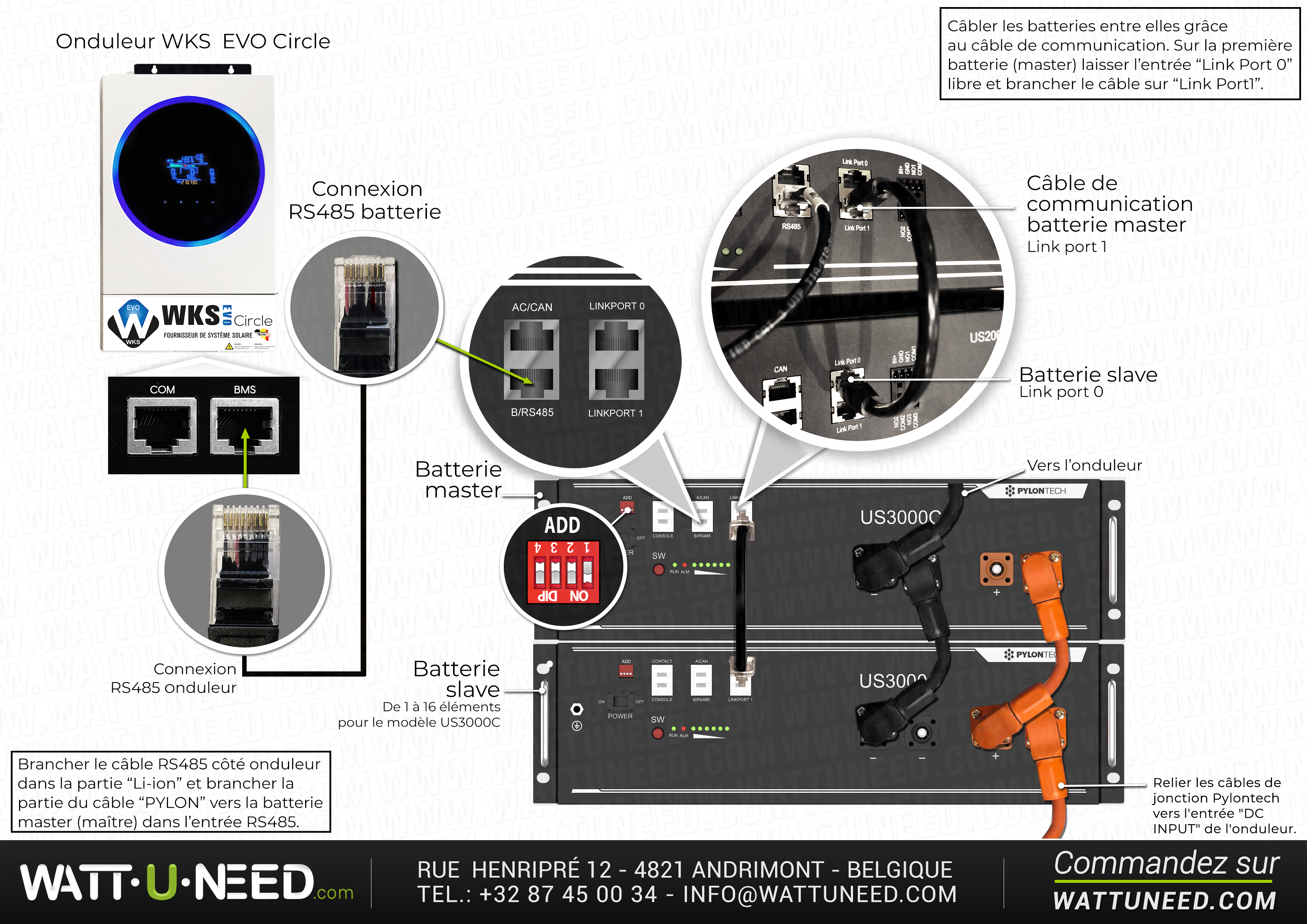 Schéma de communication entre l'onduleur Circle et les batteries Pylontech US3000C