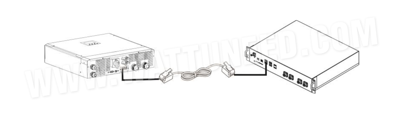  Cable RJ45