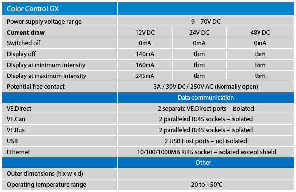 datasheet color control GX Victron