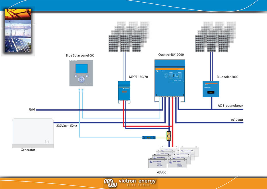 diagram victron quattro