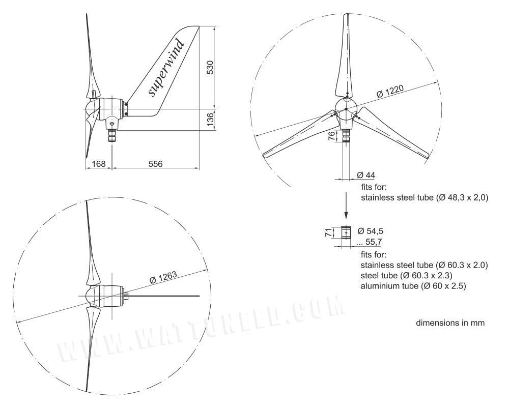 Aerogenerador SW350/SW353