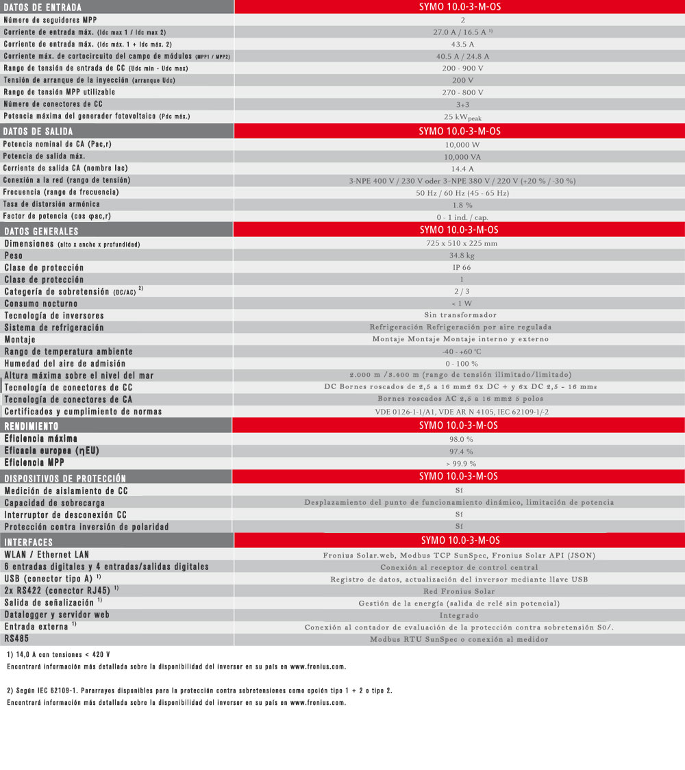 Característica técnica