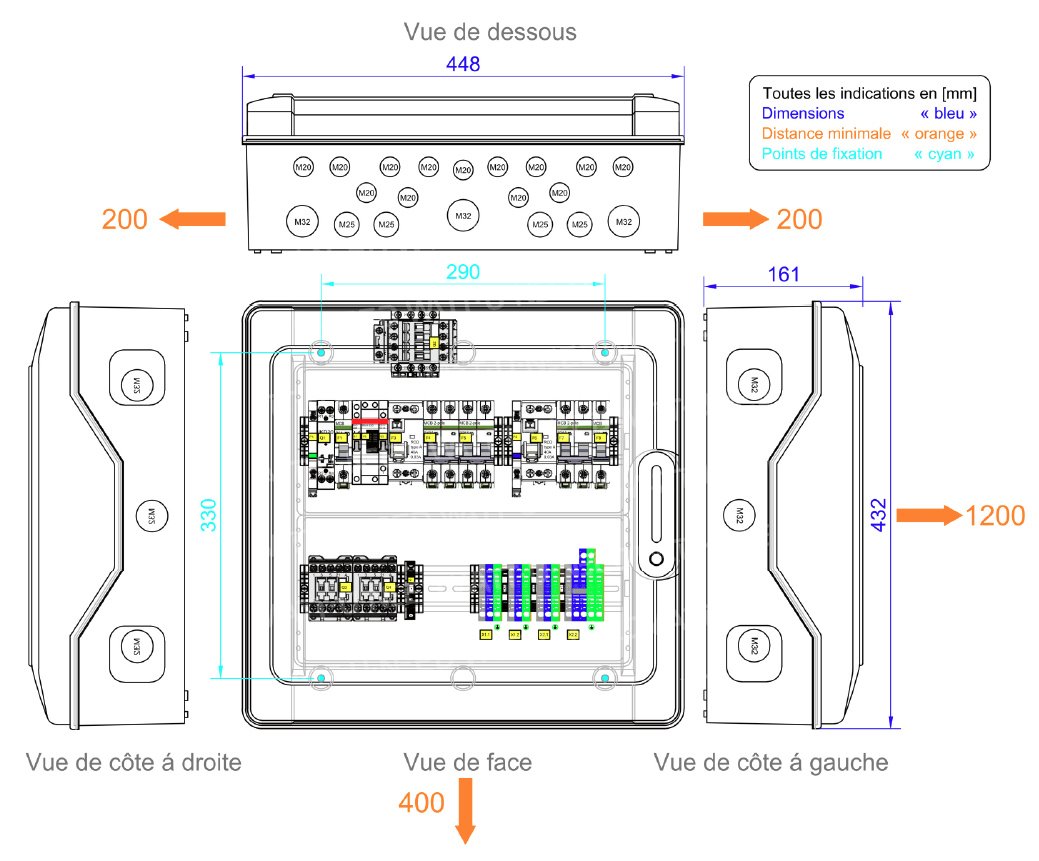 dimensions coffret de protection