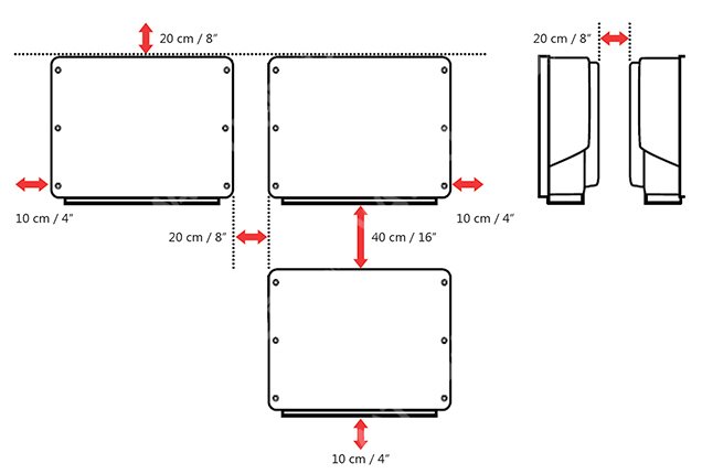 Dimensions