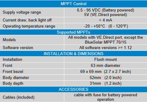 Specifications