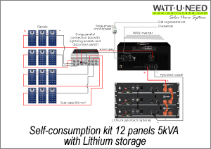 12 5kVA self-consumption kit with lithium storage