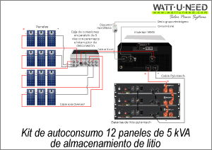 Kit de autoconsumo de 12 5kVA con almacenamiento de litio