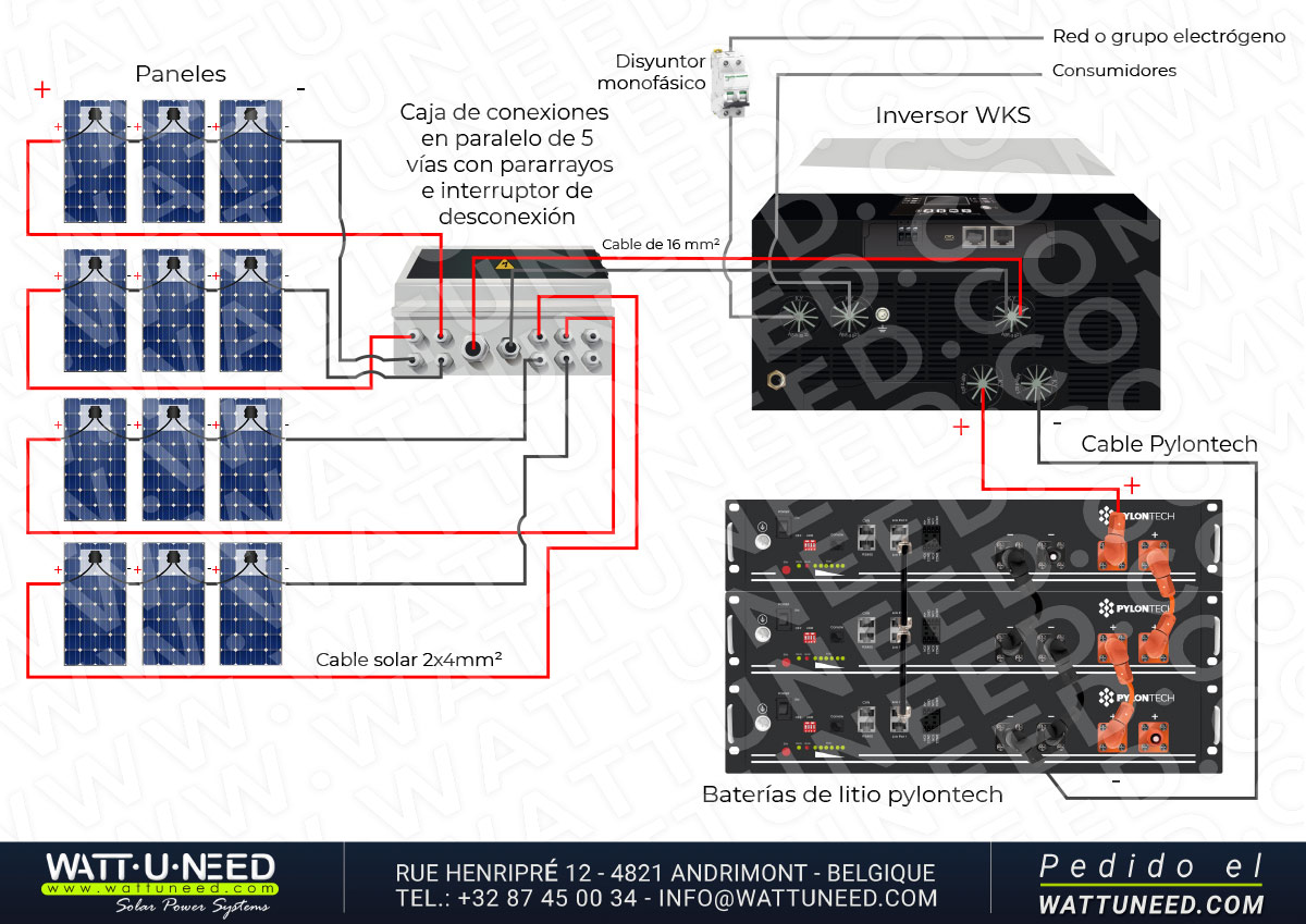 Kit de autoconsumo 12 paneles 5kVA con almacenamiento de litio