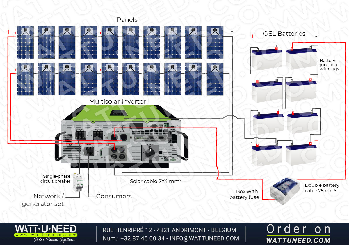 Self-consumption kit 20 panels 5kVA storage and reinjection