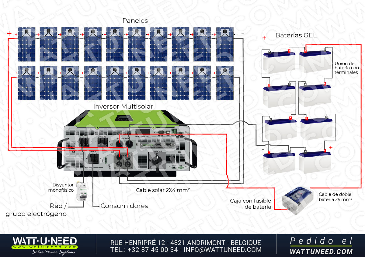 Kit de autoconsumo 20 paneles de 5kVA de almacenamiento y reinyección