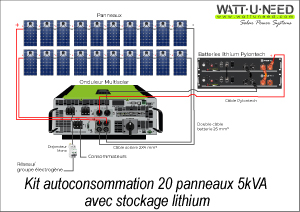 Kit autoconsommation 20 panneaux 5kVA stockage lithium