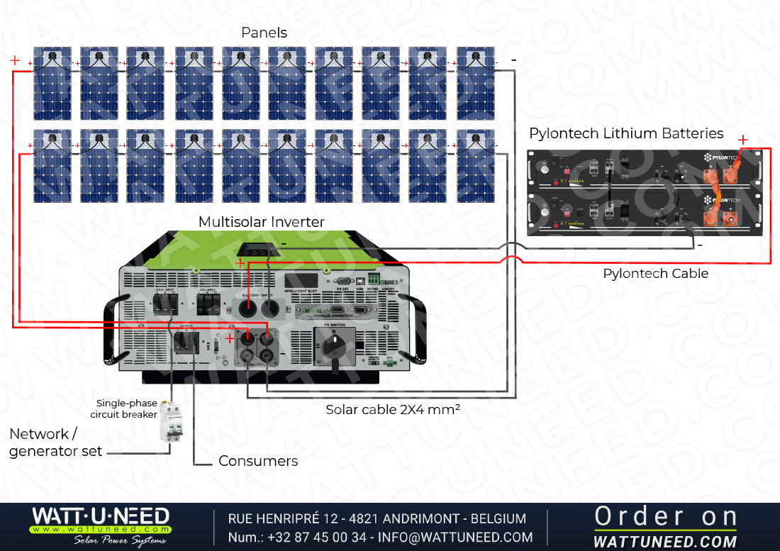 Kit autoconsommation 20 panneaux 5kVA stockage lithium