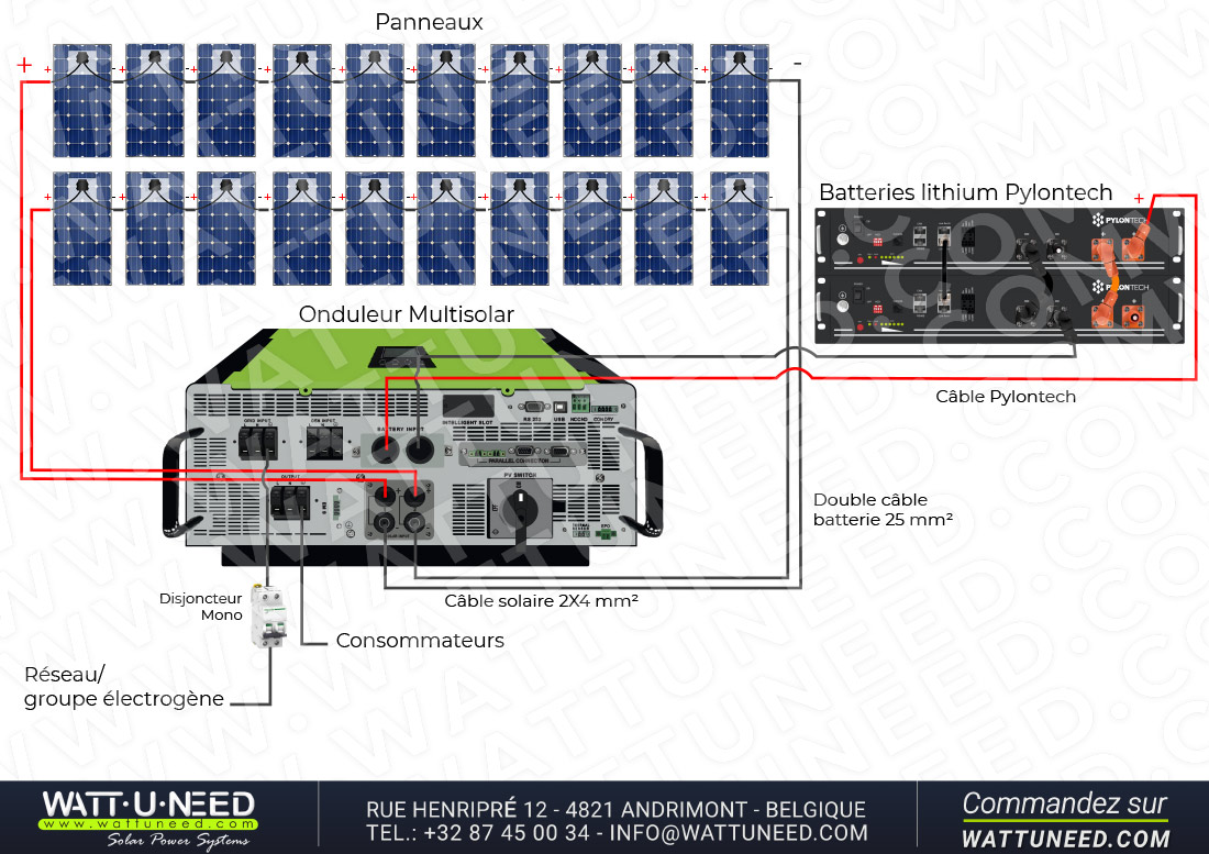 Kit autoconsommation 20 panneaux 5kVA stockage lithium