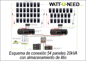 Esquema de conexión 54 paneles 20kVA con almacenamiento de litio