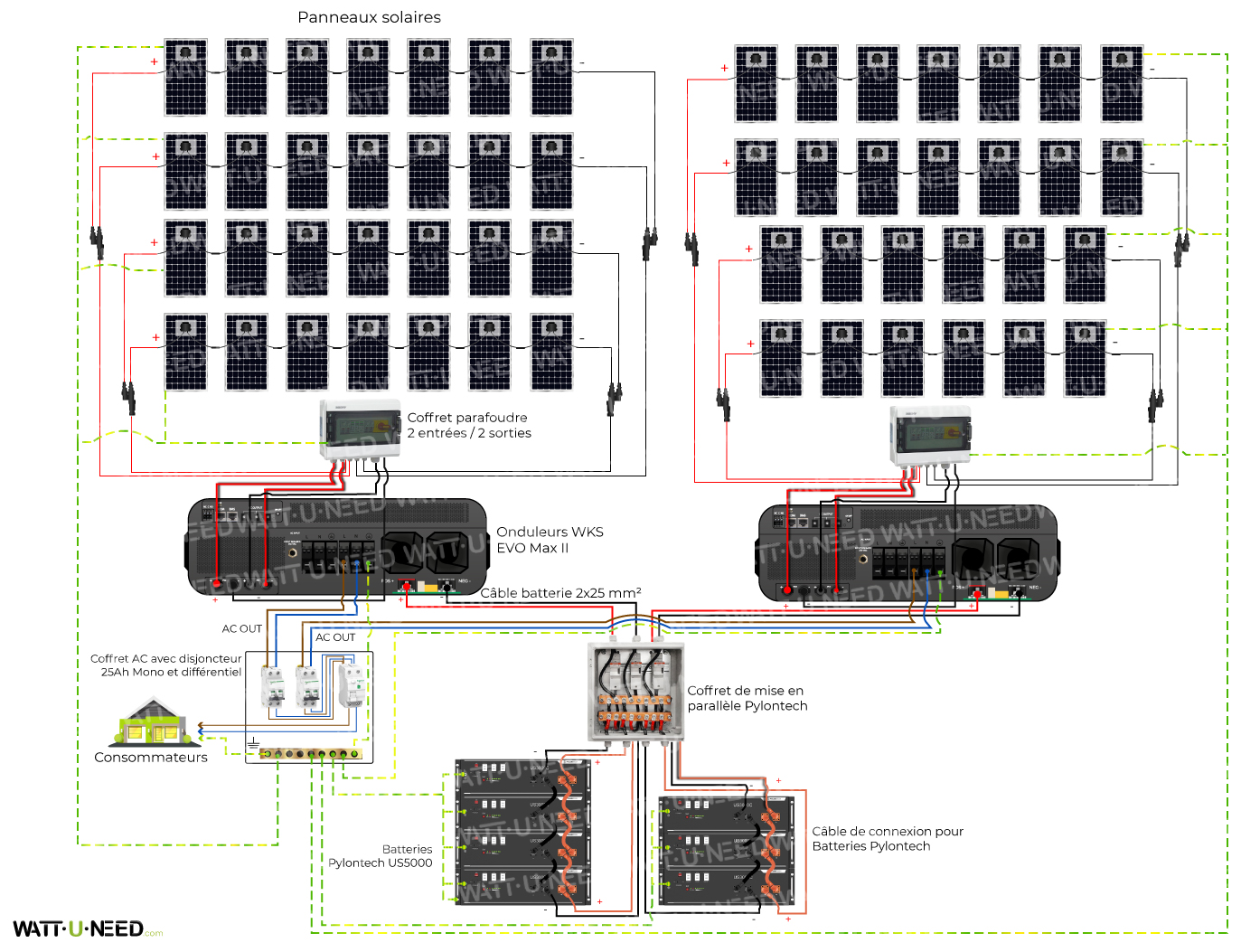 Schéma de branchement 54 panneaux 20kVA avec stockage lithium