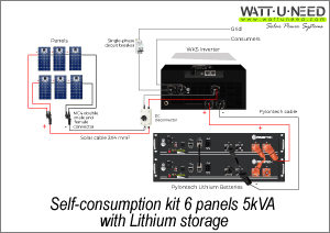 https://oldp.wattuneed.com/en/content/89-kit-autoconsumption-6-panels-5kva-lithium