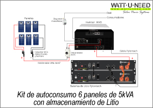 Kit de autoconsumo de litio de 6 paneles de 6 paneles 5kVA