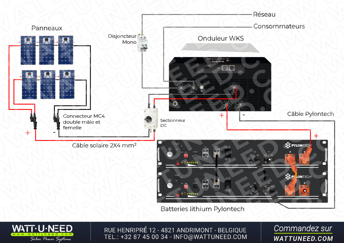 Kit autoconsommation 6 panneaux 5kVA lithium