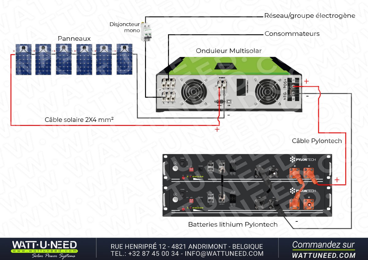 Kit autoconsommation 6 panneaux 3kVA stockage et réinjection