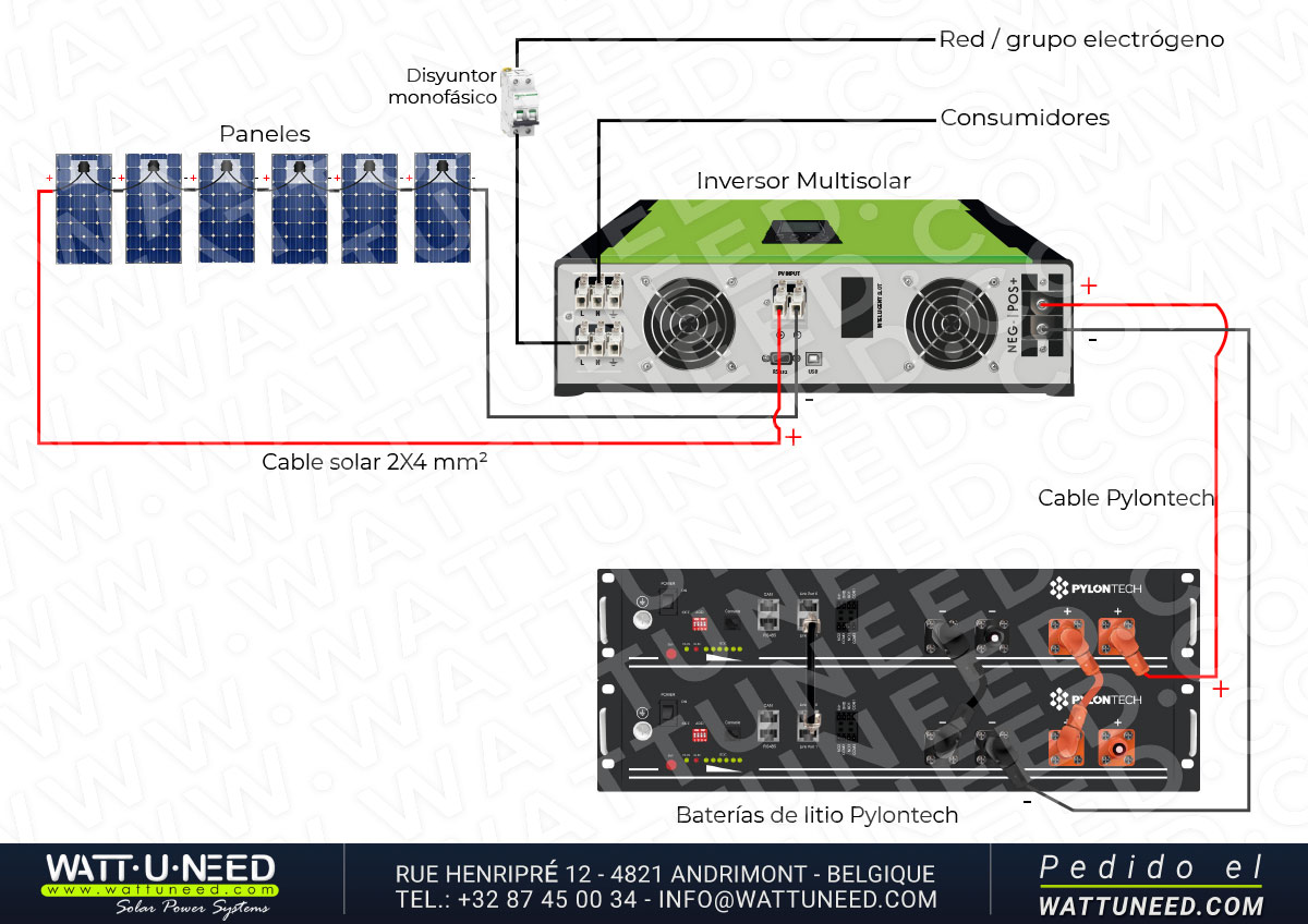 Kit autoconsumo 6 paneles 3kVA almacenamiento y reinyección