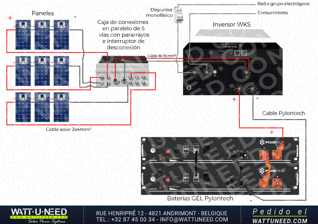 Kit autoconsumo 9 paneles 5kVA litio