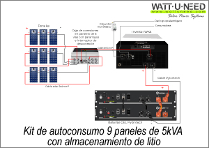 Kit autoconsumo 9 paneles 5kVA litio