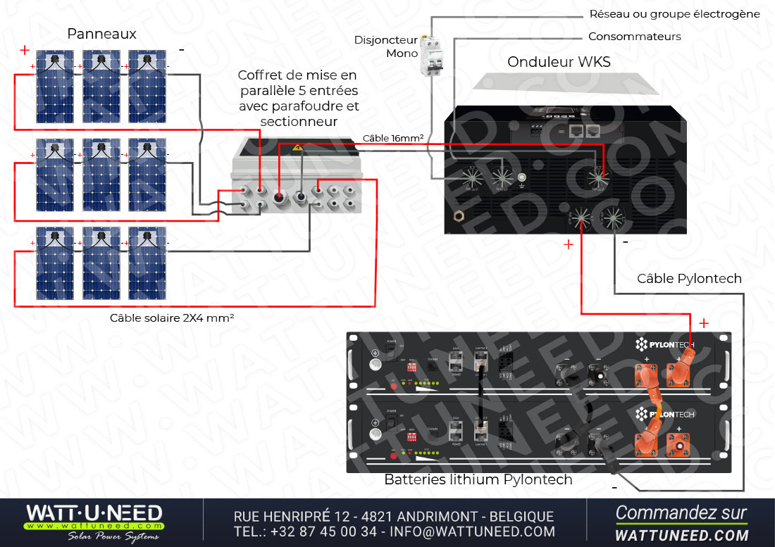 Kit autoconsommation 9 panneaux 5kVA lithium