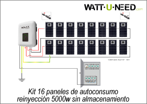 Kit 16 panneaux autoconsommation - réinjection 5000w sans stockage