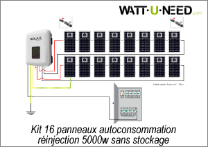 Kit 16 panneaux autoconsommation - réinjection 5000w sans stockage