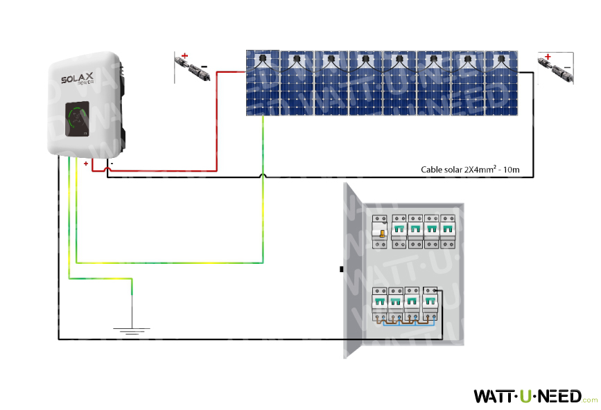 Kit 8 paneles de autoconsumo / reinyección 3000W sin almacenamiento