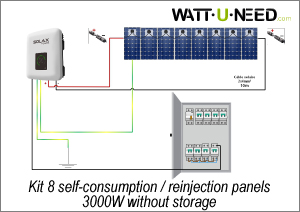 Kit 8 self-consumption / reinjection panels 3000W without storage