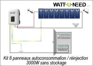 Kit 8 panneaux autoconsommation - réinjection 3000W avec stockage