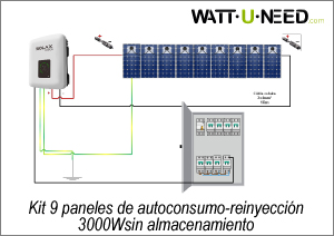 Kit 9 panneaux autoconsommation - réinjection 3000W avec stockage