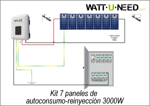 Kit 7 panneaux autoconsommation - réinjection 3000W avec stockage