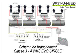 Schéma de branchement - Classe 3 avec 4 WKS EVO CIRCLE et stockage OPZV