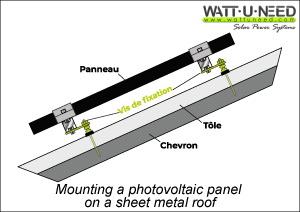 PV module setting up on a roof steel