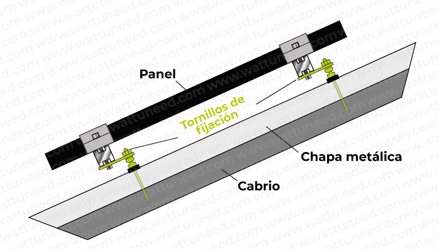 Montaje de un panel fotovoltaico en un techo de chapa