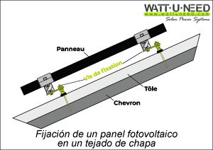 https://oldp.wattuneed.com/es/content/13-fixation-d-un-panneau-photovoltaique-sur-toit-en-tole