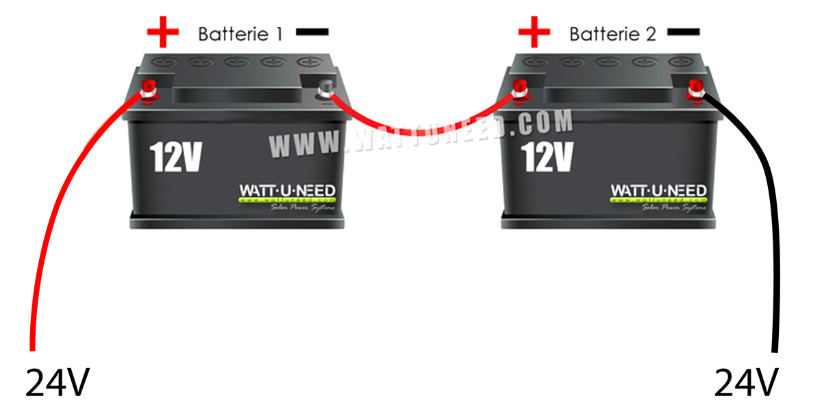 Branchement d'un parc de batteries solaires en 24V