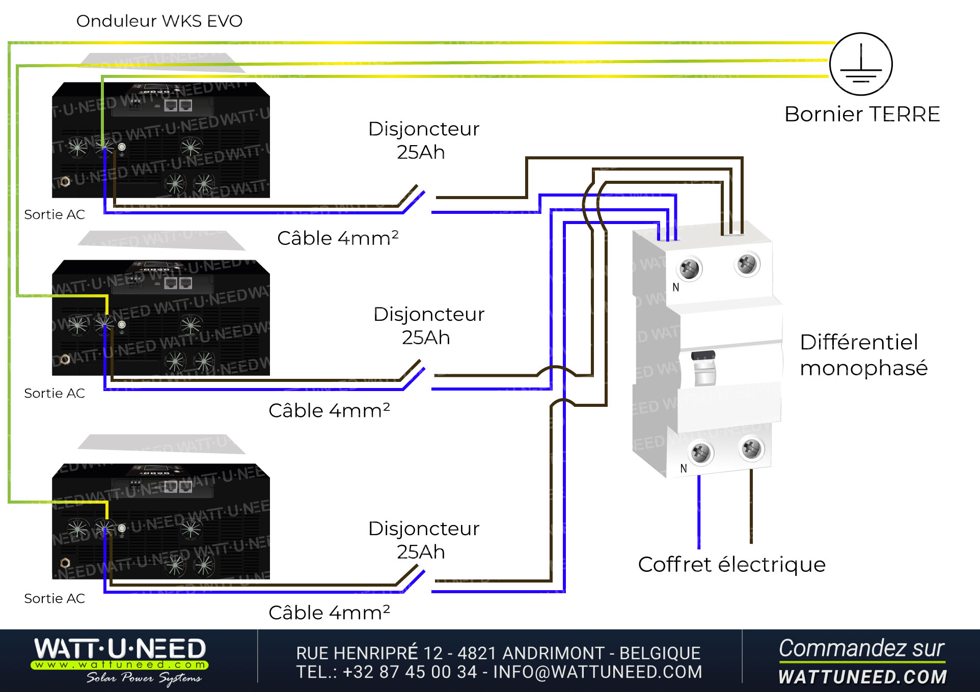 Connexion en parallèle de trois EVO WKS dans un système monophasé