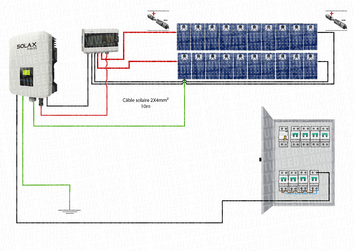 Kit 20 panneaux autoconsommation - réinjection 5000w sans stockage