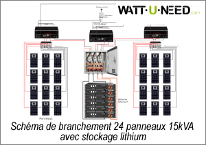 Kit autoconsommation 24 panneaux avec trois onduleurs WKS EVO 5kVA 48V en triphasé avec stockage lithium