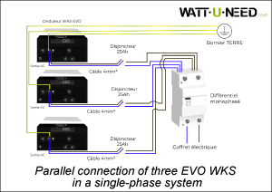 Parallel connection of three EVO WKS in a single-phase system