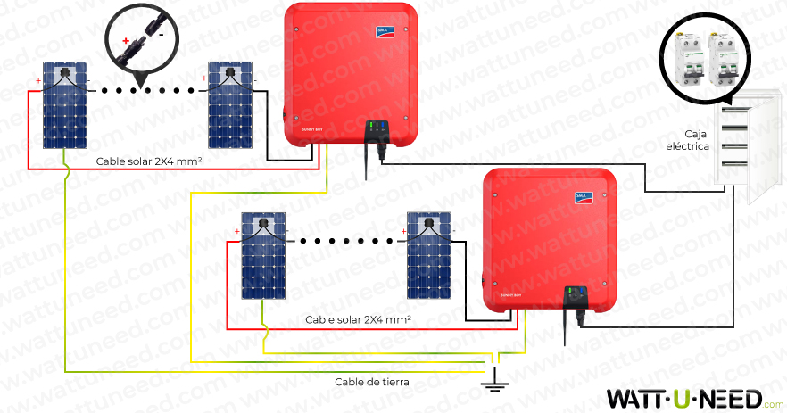 Kit SMA monofásico para autoconsumo/reinyección sin almacenamiento