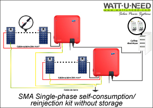 Schematic diagram for connection with two SMA Sunny Boy inverters