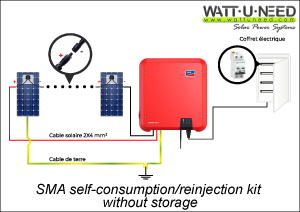 Schematic diagram for connection to a SMA Sunny Boy inverter